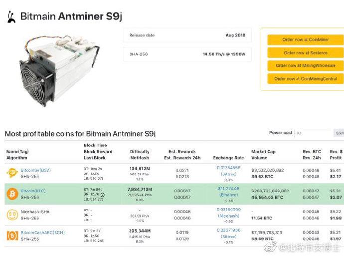 An intricate view of a high-performance mining rig, illustrating the hardware backbone of efficient cryptocurrency extraction